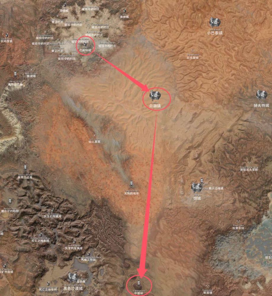 第一卷走过的路