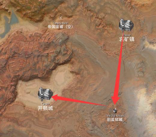 第六卷走过的路