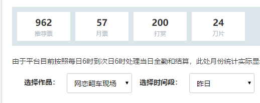 12.8日数据~