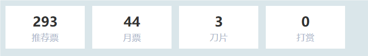 截至9:50
