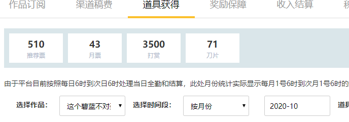 悬赏前本月收入