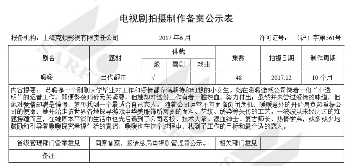 奇迹暖暖都电影化了