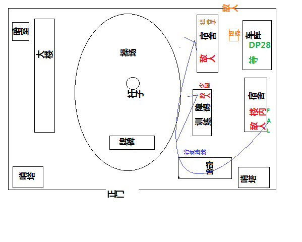 地图（别较真）