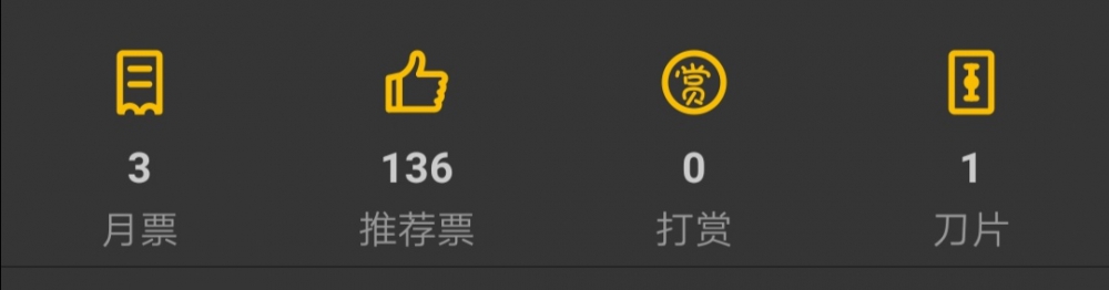 初始数据2