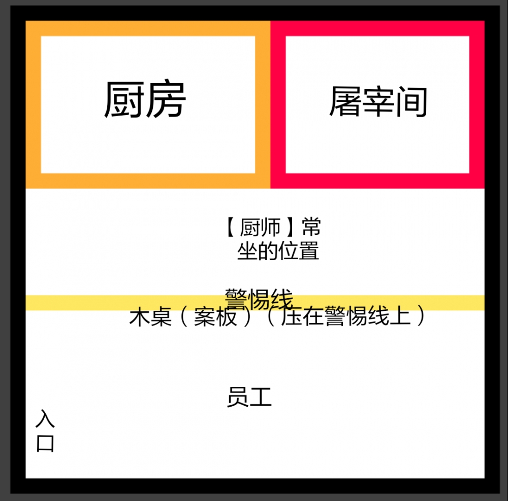 灵魂画手