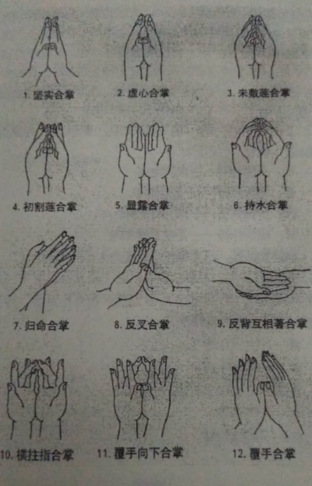 密宗十二合掌
