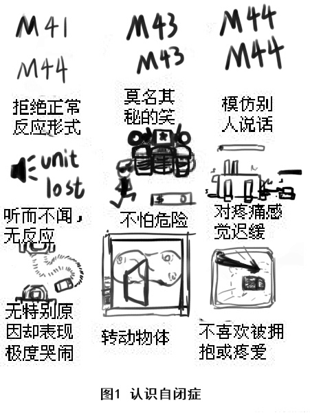 艹
