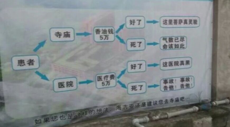 这么真实啊
