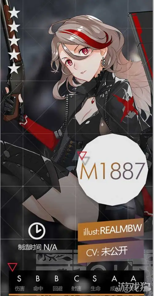 M1887（87姐）