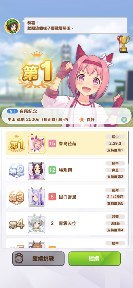 我家乌拉拉镇楼