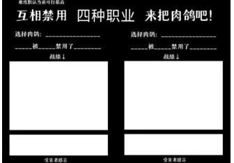 规则面板