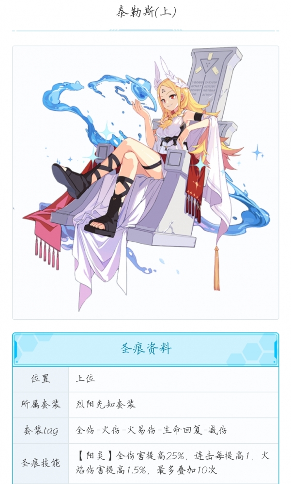 泰勒斯·上