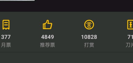 当前数据