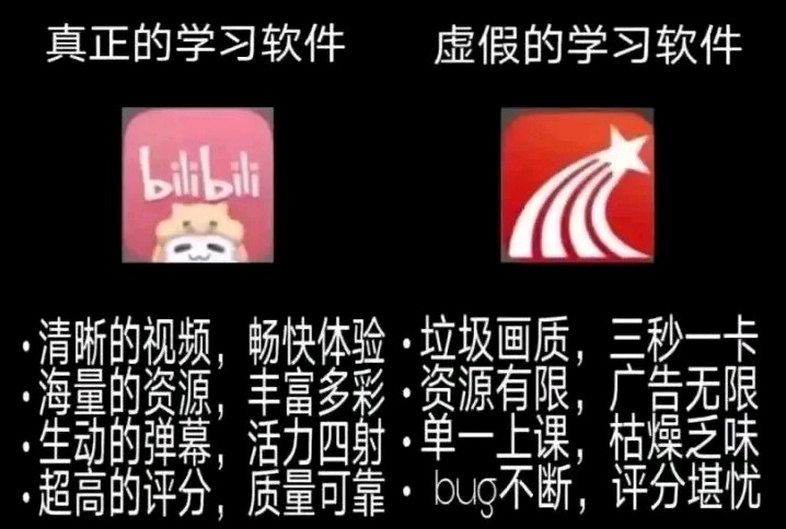 学习软件的比较