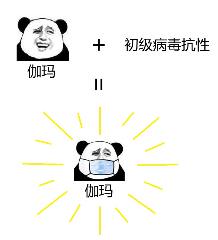 技能效果示意图