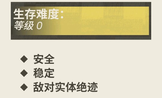 马尼拉房间—生存难度