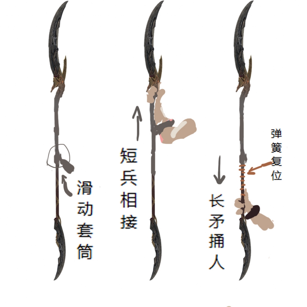 赛提斯的矛