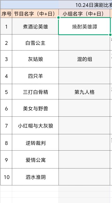 喏