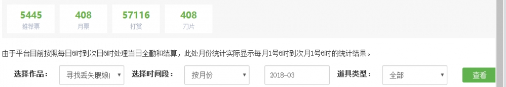 悬赏得的（还未减）