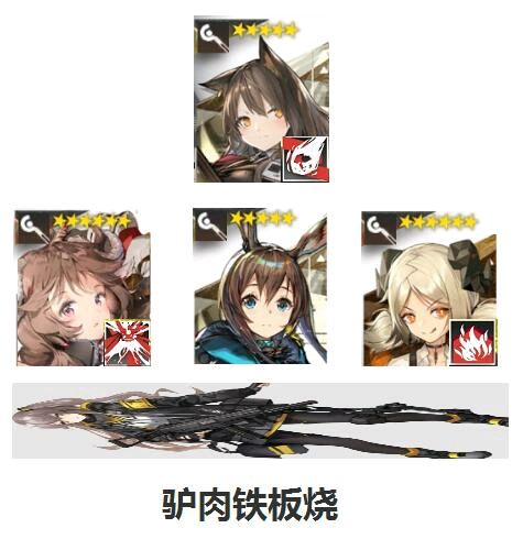 一图多素