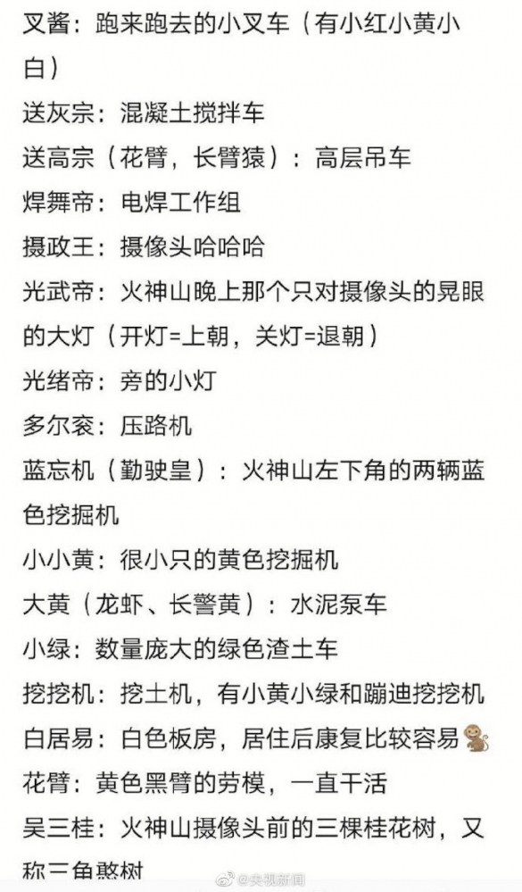 取名鬼才云监工