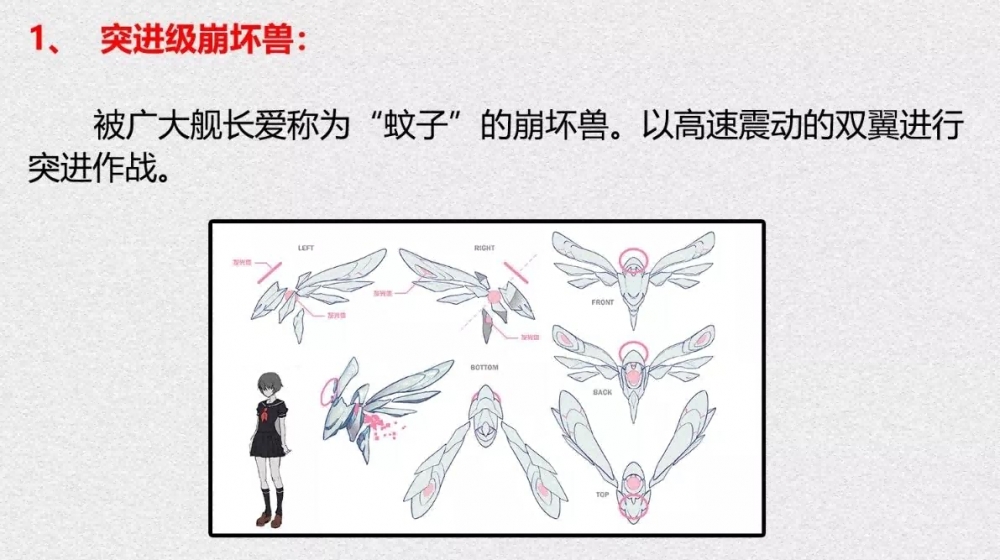 突进级大概这样