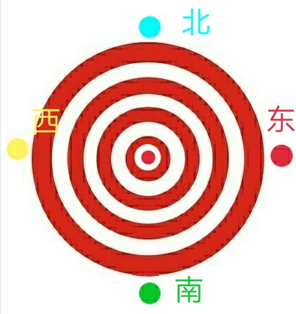 中心红环为城主府范围