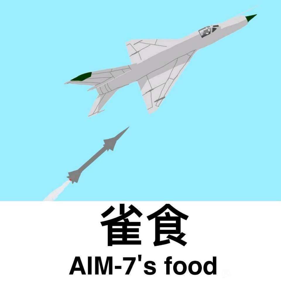 這幾天心得(2)