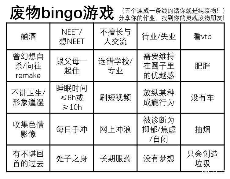 自己找一下位置