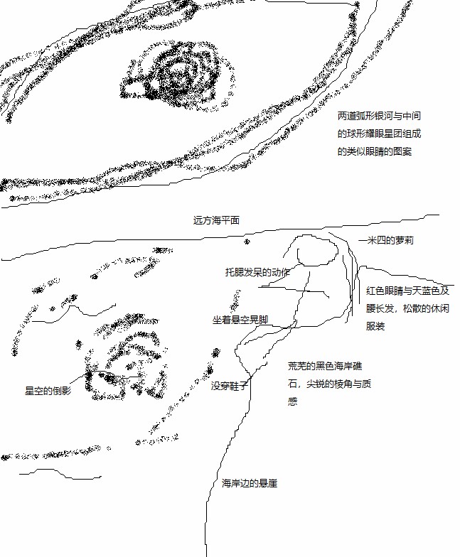 最初给画师的概念图