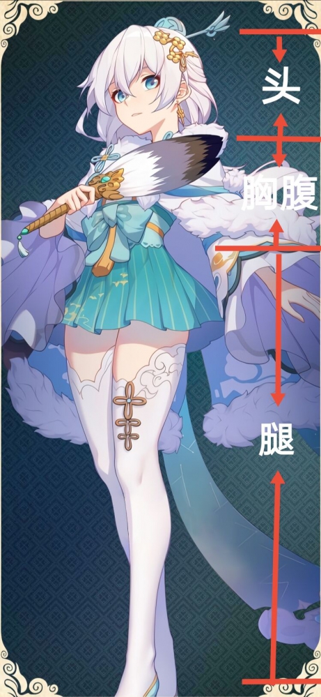 矮子望天