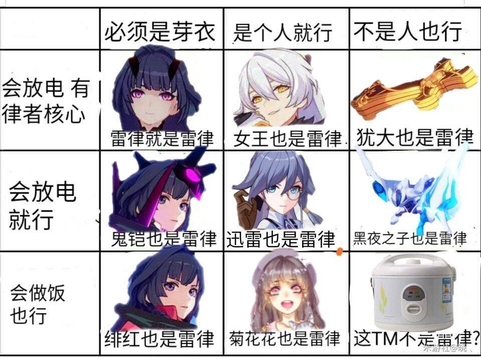 乳芽2