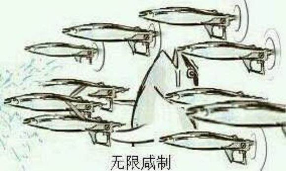 造型