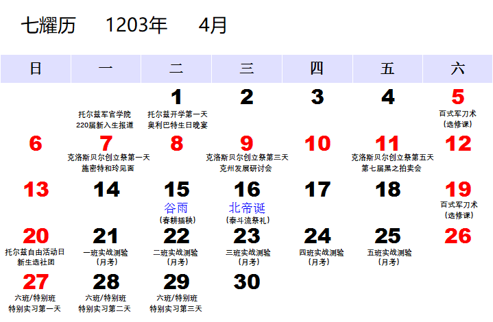1203年4月