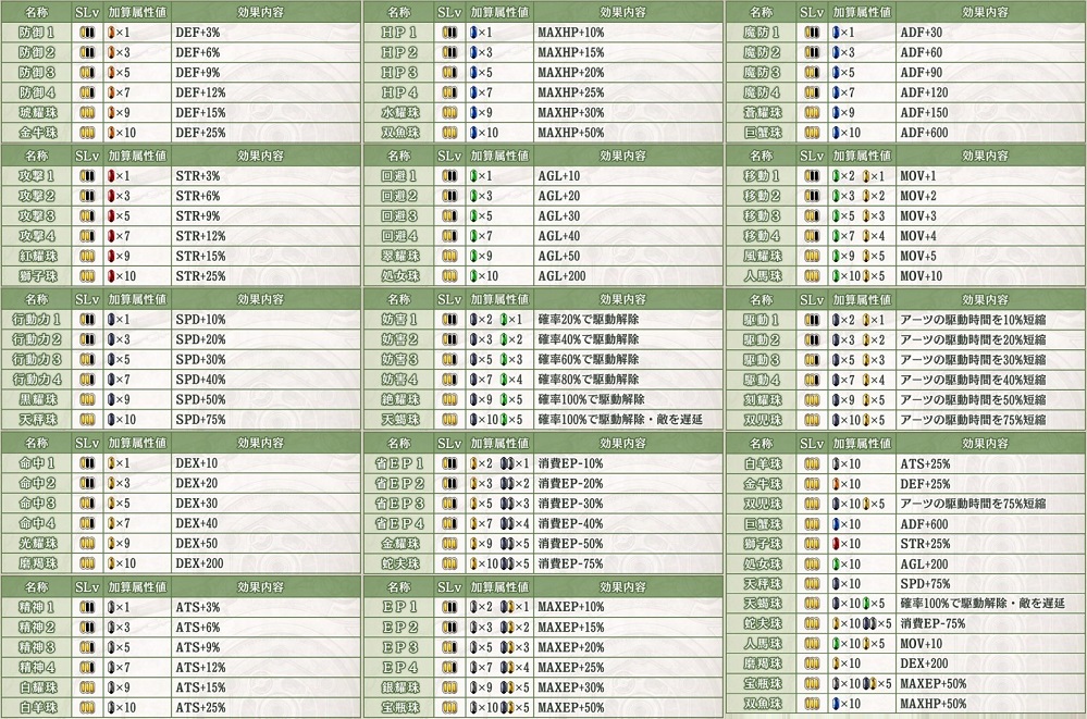 基础结晶回路