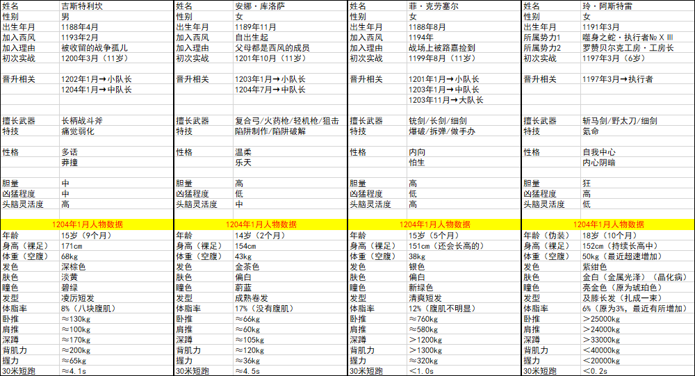 （模板戳我）