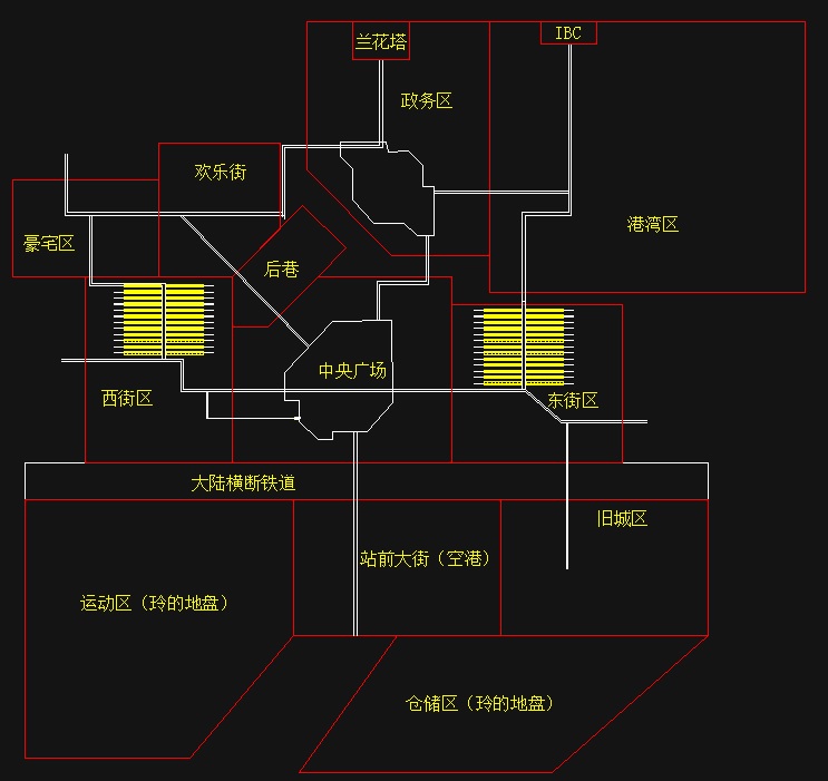 精简版克洛斯贝尔市