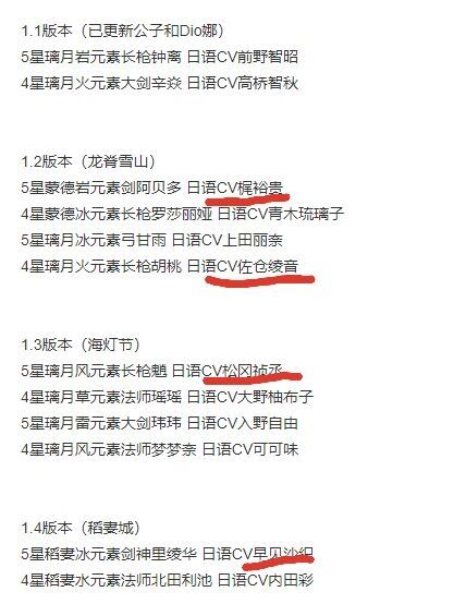 不信谣，不传谣