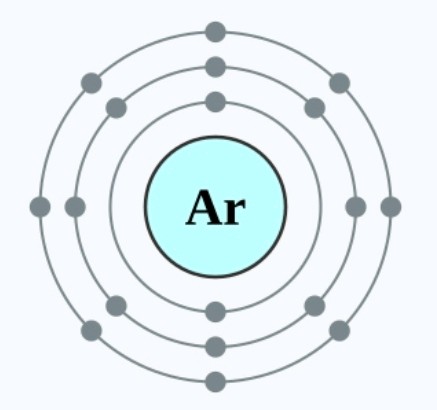 图4：氩原子