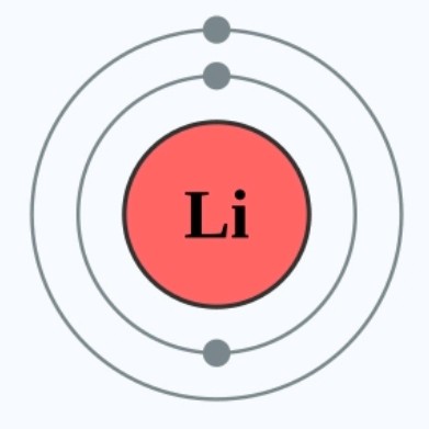 图5：锂原子