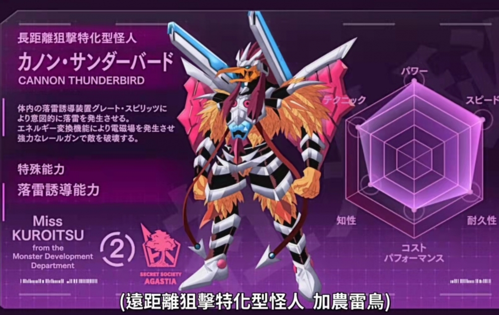 理想中的加农雷鸟