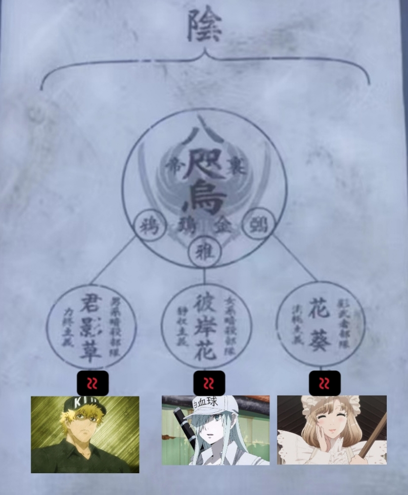 秘密特工“三足乌”