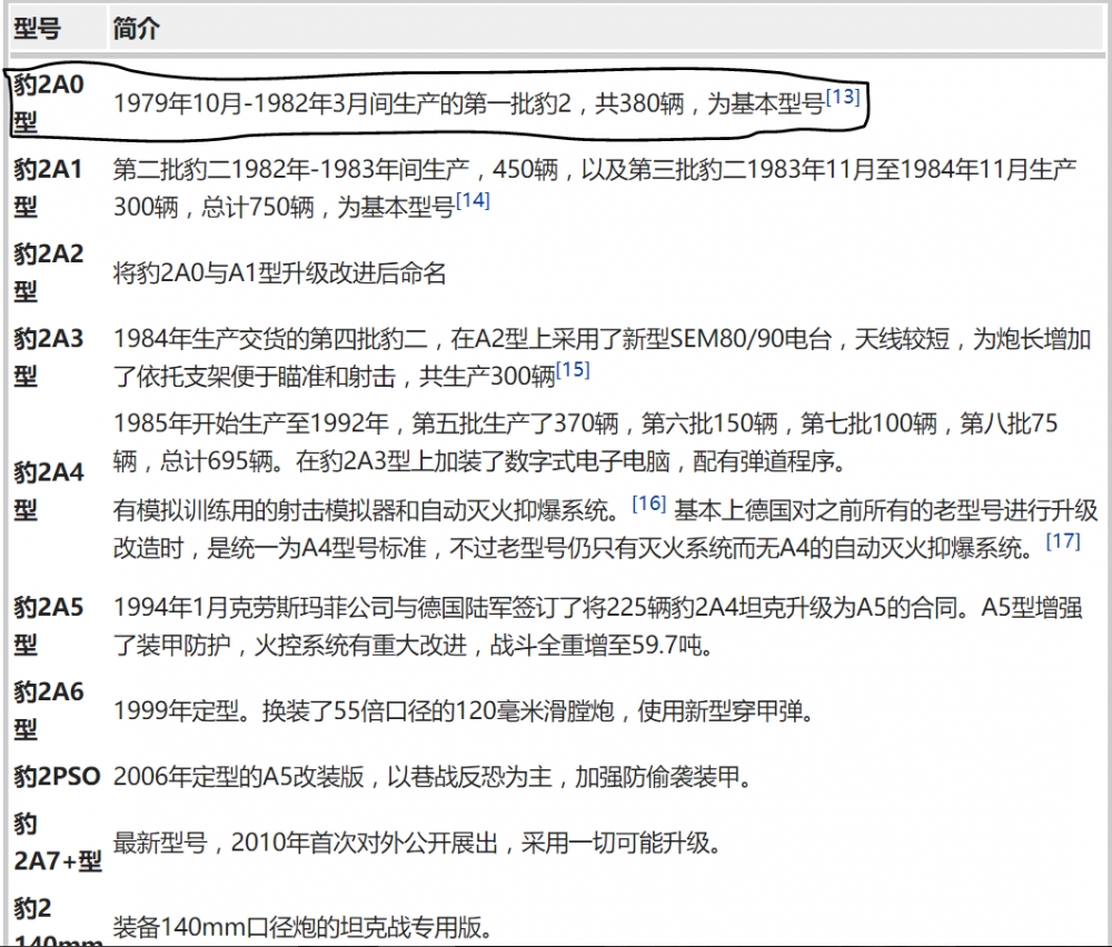 读者答案2