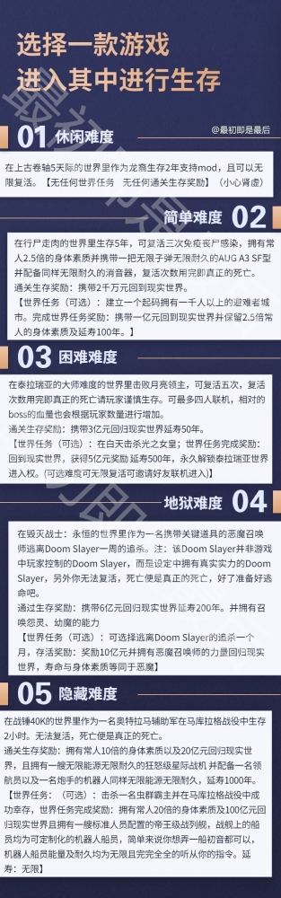 开局无脑选5