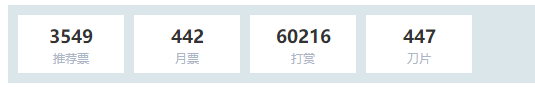 昨天悬赏结果