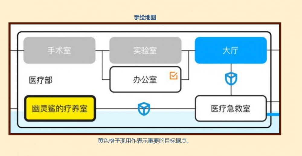 地图
