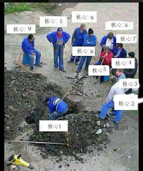 核心
