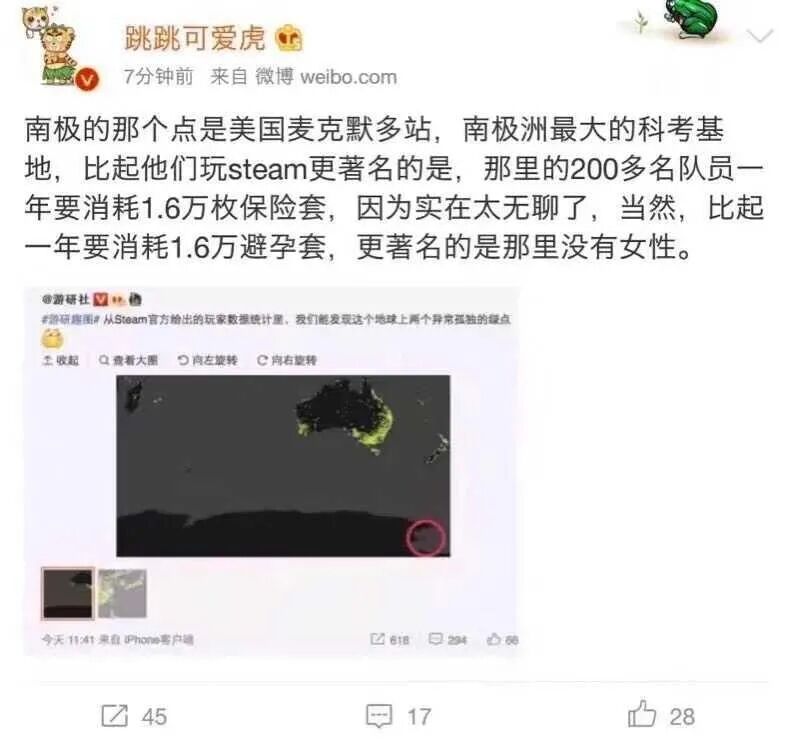 沙雕图
