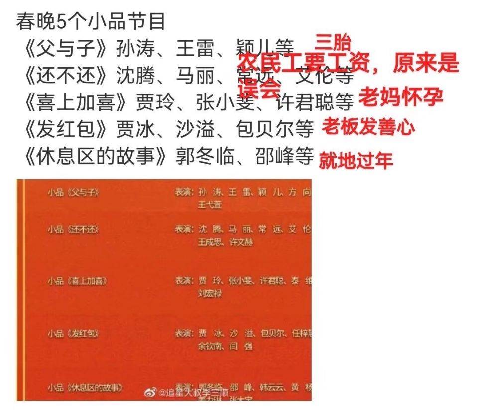 正确