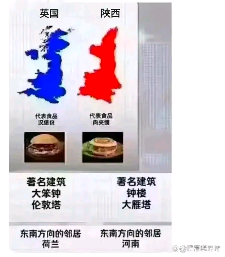 草，陕西等于带英?